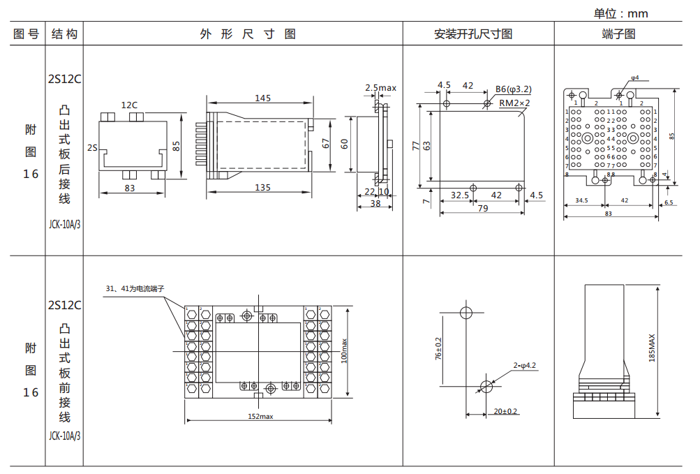 電流繼電器產(chǎn)品尺寸圖展示