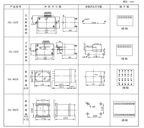 JGL-86/Ⅱ二相靜態(tài)反時(shí)限過流繼電器外形結(jié)構(gòu)及安裝開孔尺寸圖