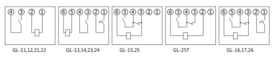 GL-22/10過(guò)流繼電器內(nèi)部接線圖(背視圖)