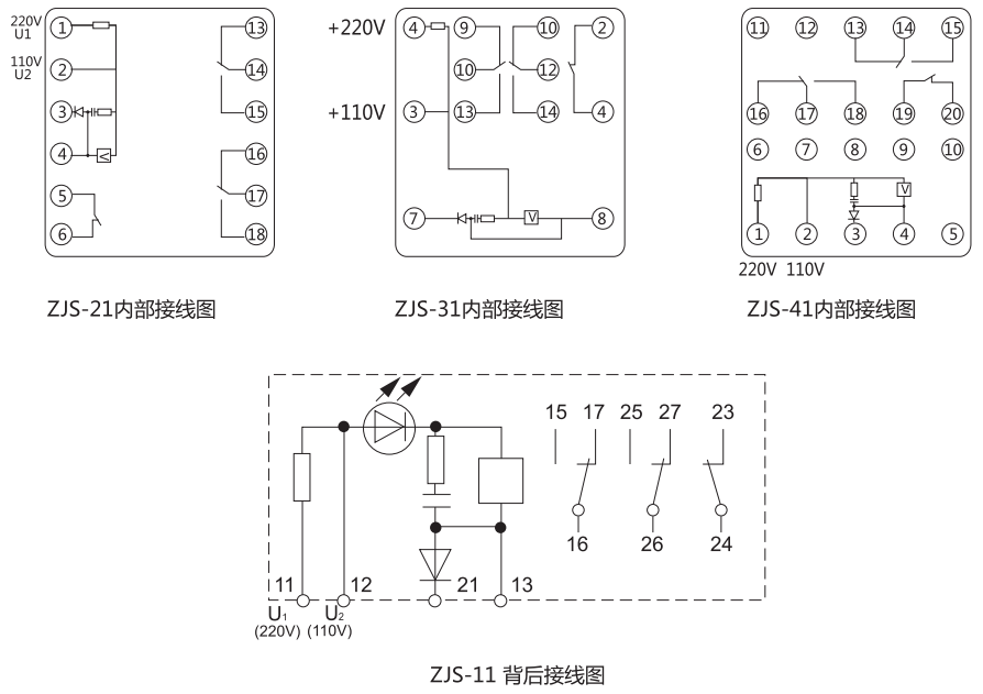 ZJS-41跳閘回路監(jiān)視繼電器技術(shù)數(shù)據(jù)