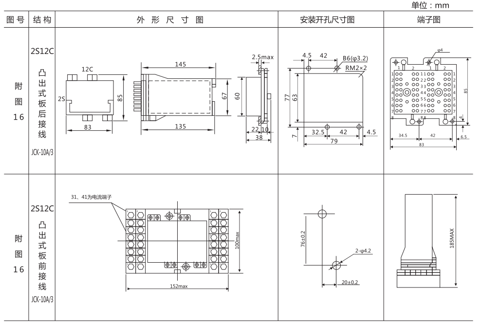 DZ-3E/08(J)中間繼電器外形及開孔尺寸