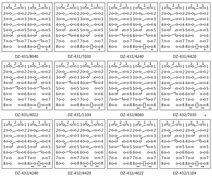 DZ-432/4420中間繼電器內(nèi)部接線圖及外引接線圖（背視）