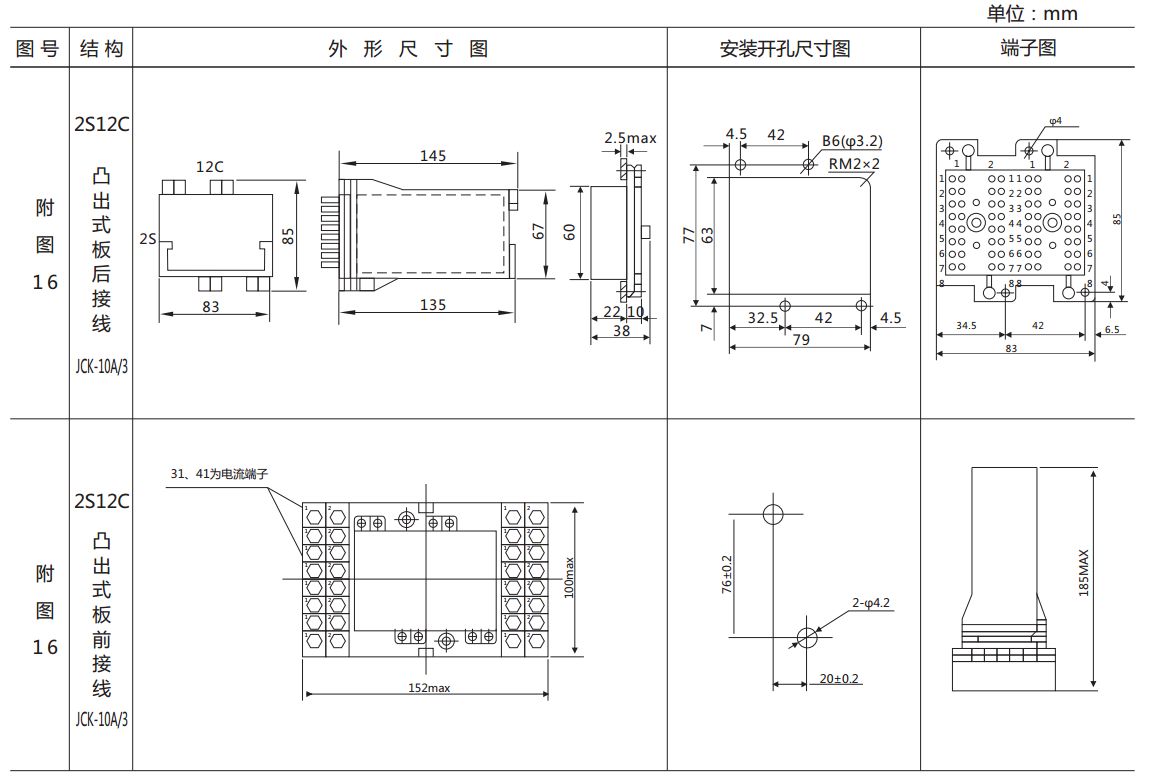 DZ-432/4420中間繼電器外形及開孔尺寸