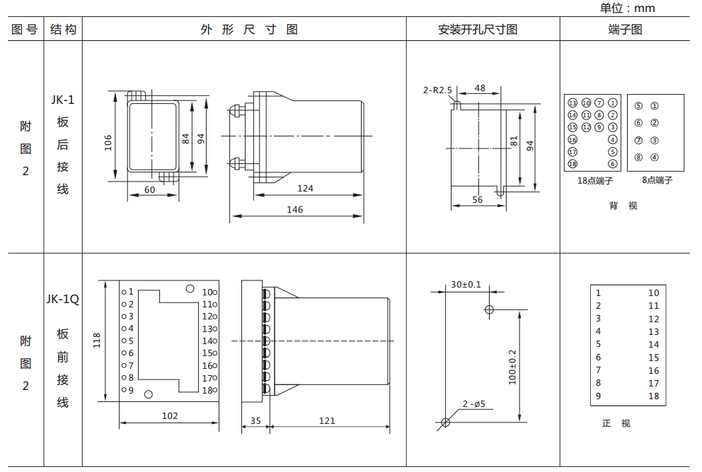 DZ-700-1420中間繼電器外形及開孔尺寸