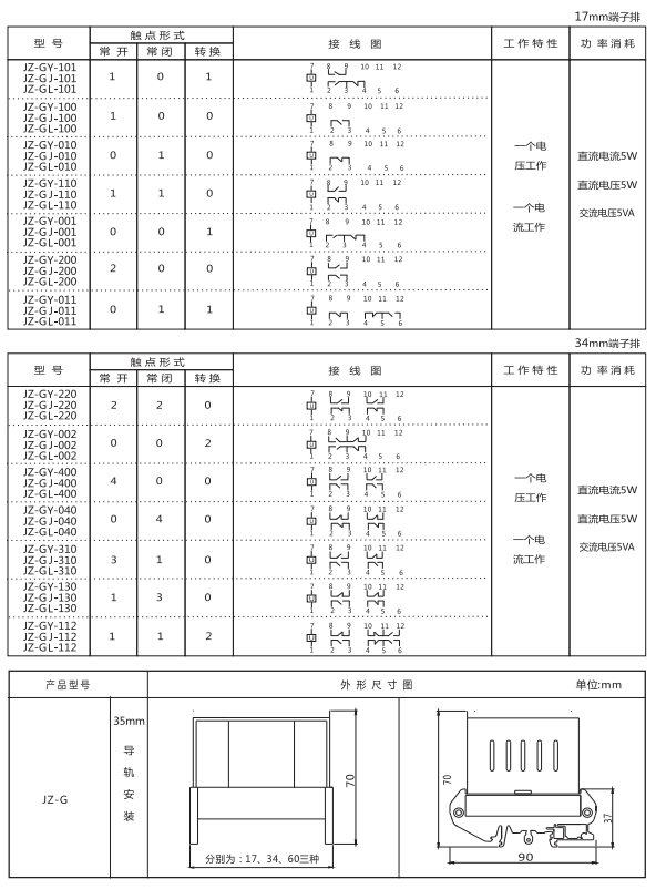 JZ-GY(J)-430端子排靜態(tài)中間繼電器參數(shù)及內(nèi)部端子外引接線圖