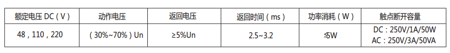 DZS-17E/600延時中間繼電器主要技術(shù)數(shù)據(jù)表