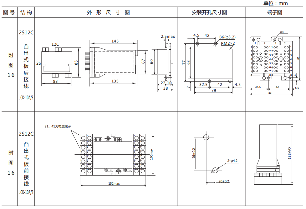 DZS-17E/600延時中間繼電器外形及開孔尺寸