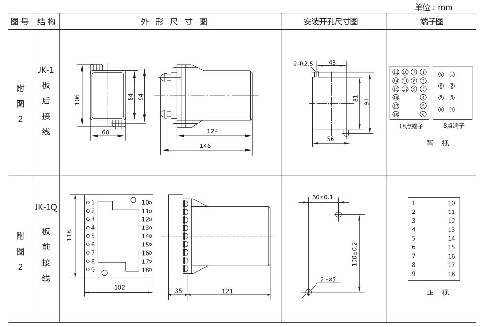 DZB-11B帶保持中間繼電器外形及開孔尺寸