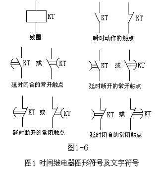 時間繼電器符號.jpg