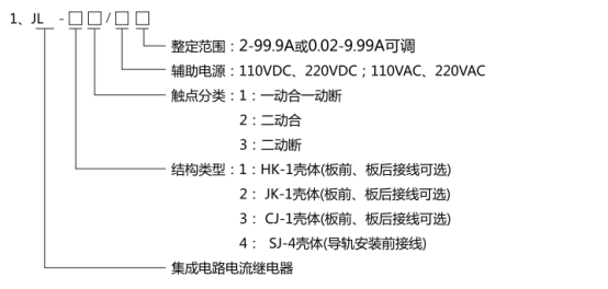 JL-23繼電器型號(hào)分類(lèi)及其含義