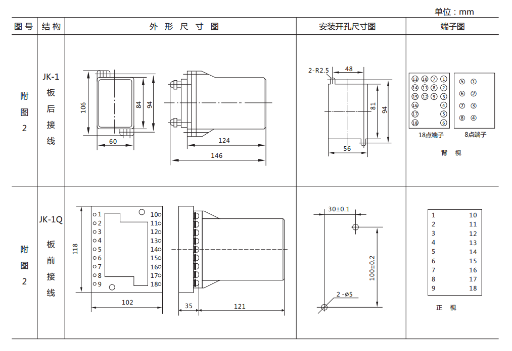 DL-25C系列電流繼電器尺寸圖