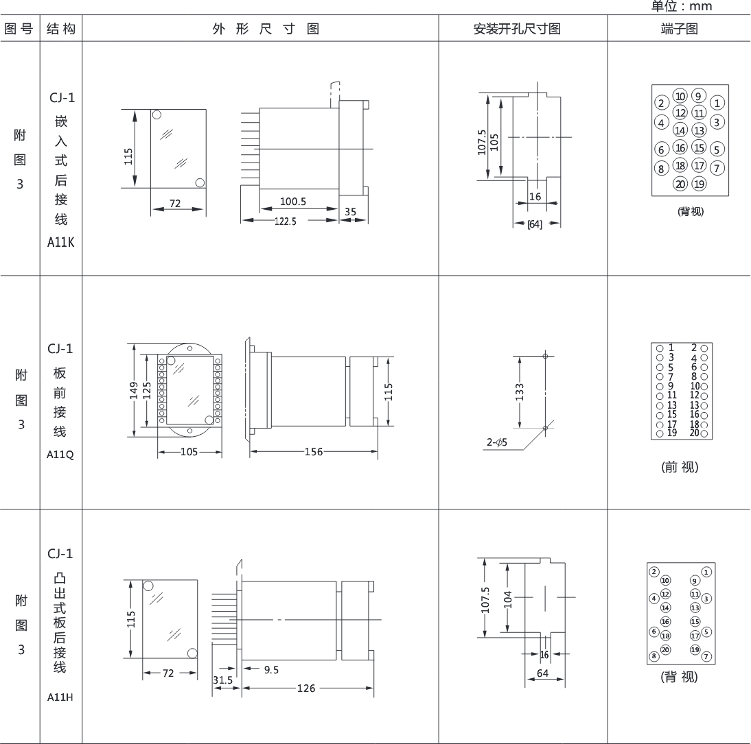 DL-34電流繼電器外形結構及開孔尺寸圖