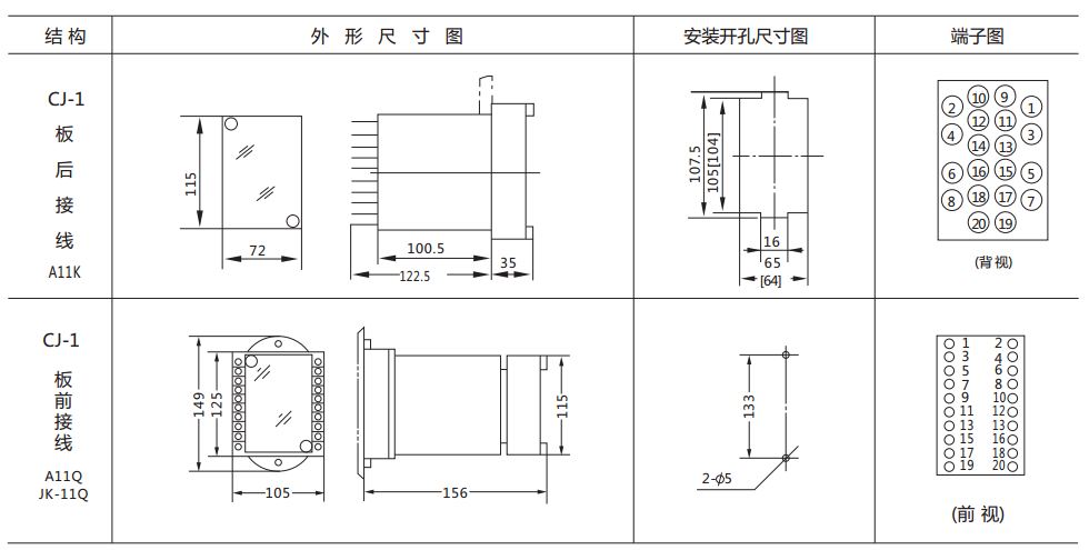 DY-38/Z電壓繼電器外形及開孔尺寸圖