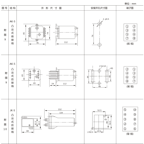 JX-22靜態(tài)信號繼電器外形及開孔尺寸圖1