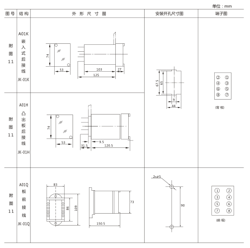 JX-22靜態(tài)信號繼電器外形及開孔尺寸圖3