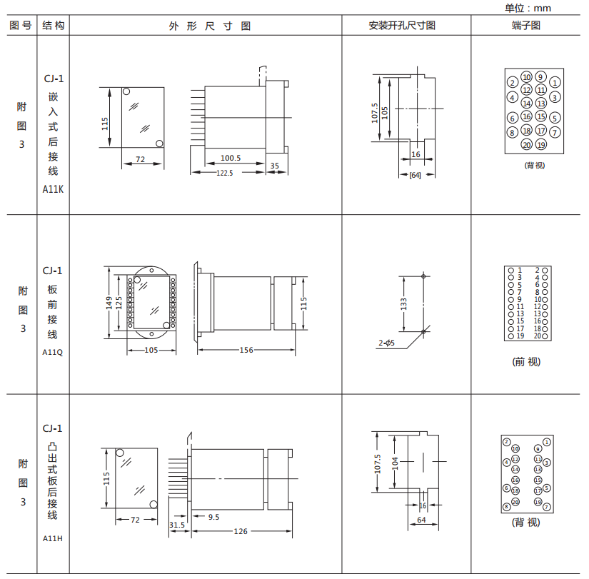 DZK-917快速中間繼電器外形及開孔尺寸