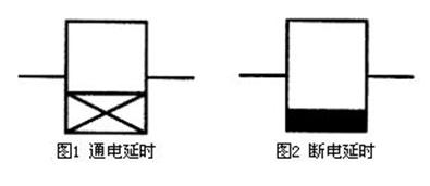 線(xiàn)圈圖形符號(hào)