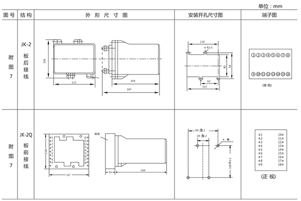 開(kāi)孔尺寸