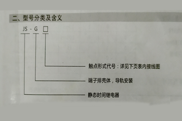 含義、分類(lèi)