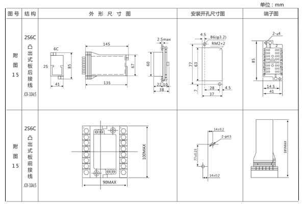 開孔尺寸