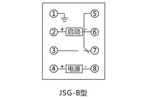 接線圖