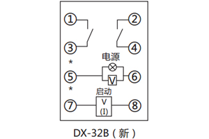 接線圖