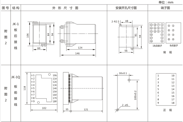 外形及開(kāi)孔尺寸.jpg