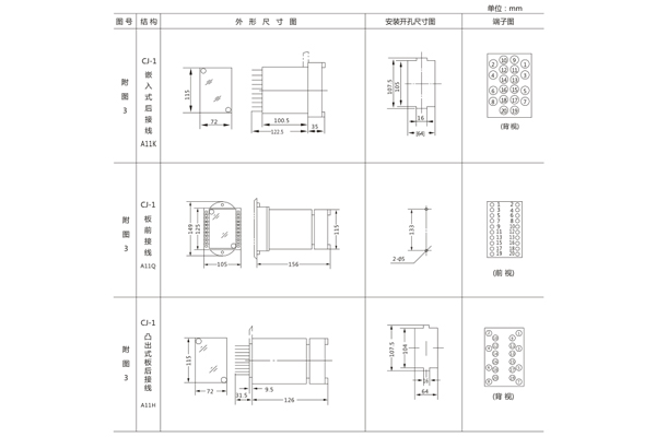 外形及開孔尺寸圖3.jpg