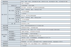 單相液晶交流電流表廠家