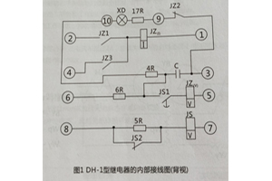 接線圖