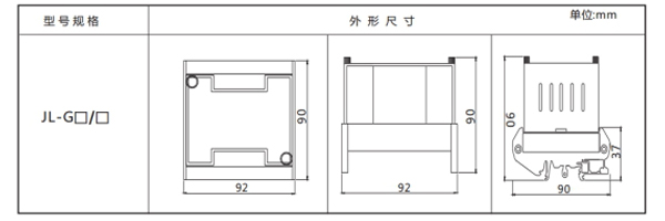 開孔尺寸