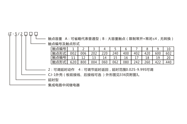 20型號(hào).jpg