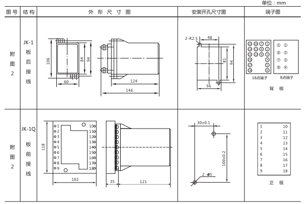 開(kāi)孔尺寸.jpg