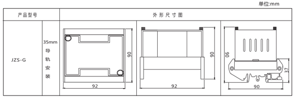 開(kāi)孔尺寸