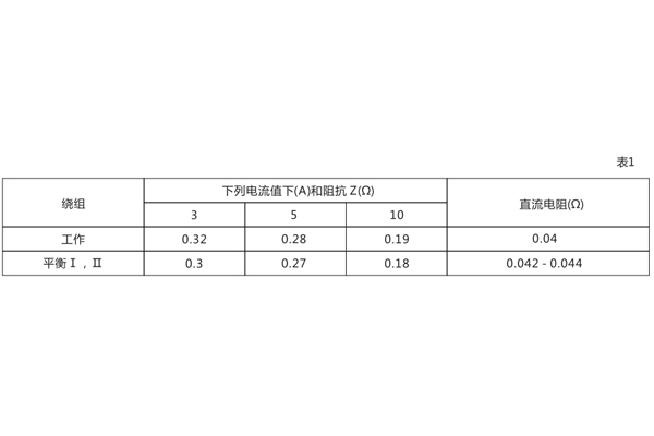 阻抗值