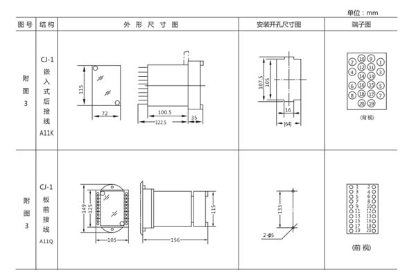 JC-7/22開(kāi)孔尺寸圖