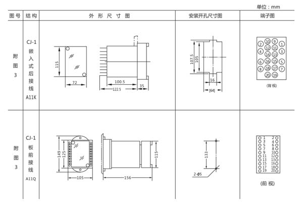 JC-17/1開(kāi)孔尺寸圖