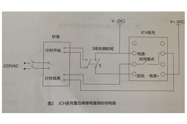 測時(shí)間電路