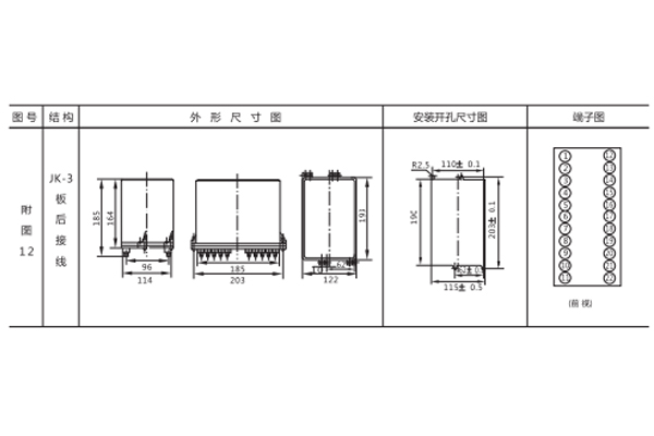 開孔尺寸