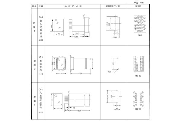 DD-1/50開(kāi)孔尺寸圖