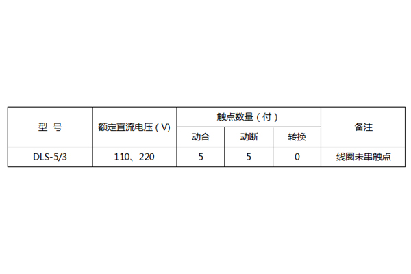 DLS-5/3型號規(guī)格圖