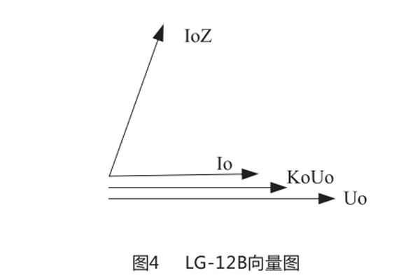 向量圖