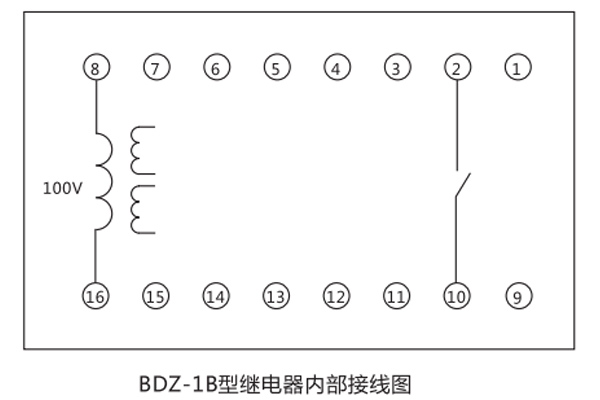 接線圖