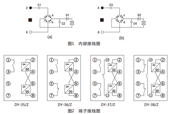 接線圖