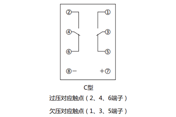 接線圖