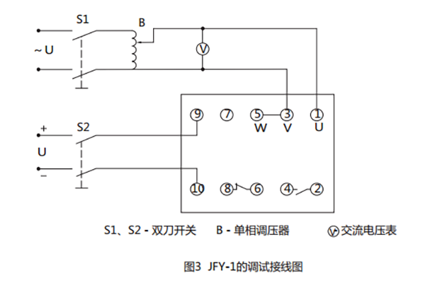 調(diào)試接線圖