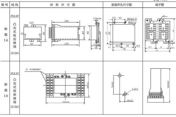 DLS-42/6-4開孔尺寸圖