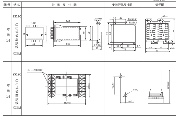 ZJ3-1E/44開(kāi)孔尺寸圖