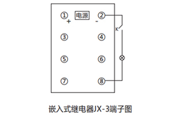 接線圖