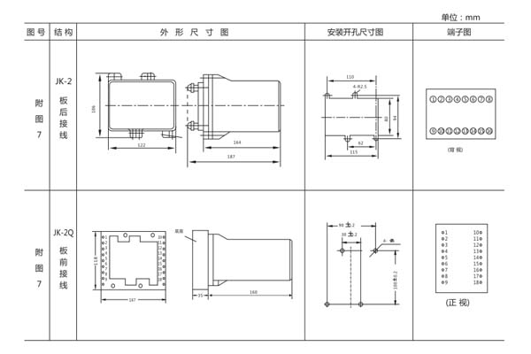 ZJC-3沖擊繼電器